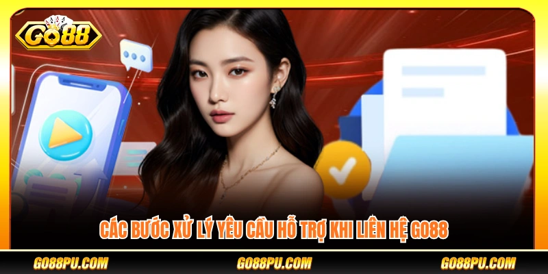 Quy trình tiếp nhận và giải quyết yêu cầu liên hệ GO88